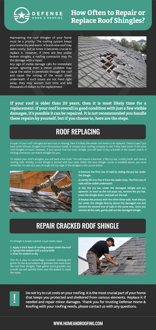 How Often to Repair or Replace Roof Shingles?